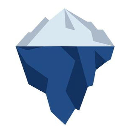 Logo Design and Brand Image